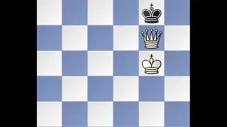 Checkmate with King and Queen against King