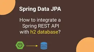 Spring Data JPA - How to integrate a Spring REST API with h2 database?