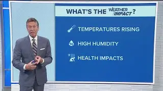 Thursday heat advisory expands to include Atlanta | Weather Impact Alert