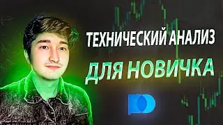 ТЕХНИЧЕСКИЙ АНАЛИЗ ДЛЯ НОВИЧКА Бинарные Опционы | Pocket Option 2024