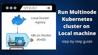 Run kubernetes multi node cluster locally with KinD and local Docker Registry | step by step guide