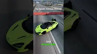 McLarens vs. Pothole