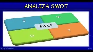 Analiza SWOT