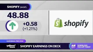 What to expect ahead of Shopify’s Q4 earnings on Wednesday