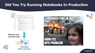 MLOps & Automation Workshop: Bringing ML to Production in a Few Easy Steps