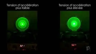 Au-delà du modèle de Bohr : Exp. no 3 – Tube de diffraction d'électrons avec tension d'accélération