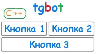 Telegram bot и встроенные кнопки. Запись строк в базу данных.