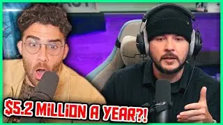 Tim Pool ADMITTED To Taking Money From Russia | Hasanabi Reacts