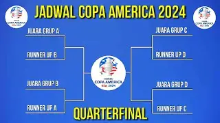 Jadwal Copa America 2024~Jadwal 8 Besar Copa America 2024~Skema/Bagan 8 Besar Copa America 2024