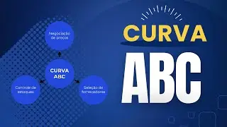 CURVA ABC I LOGÍSTICA I VENDAS I CLASSIFICAÇÃO DE ESTOQUE [ PAPO DE QUALIDADE ]