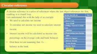 Financial Modeling Techniques