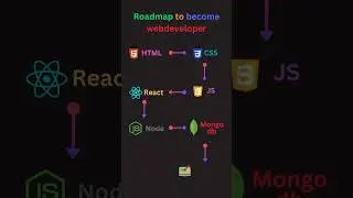 Road Map to Become Web Developer