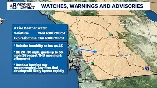 Critical fire danger lingers in San Diego County as region is pelted with Santa Ana winds