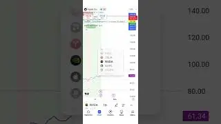 possible put credit spreads using thetapro indicator