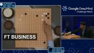 Google DeepMind’s victory for AI | FT Business