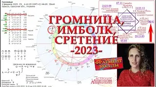 Громница, Имболк, Сретение: волошба. Истинные даты и смыслы (фрагмент беседы)