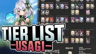 La MEJOR TIER LIST DE GENSHIN IMPACT MEJORES PERSONAJES