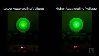 Beyond Bohr: Experiment 3 - Electron Diffraction Tube with Accelerating Voltage