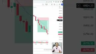 Operator game in stock market - 10 EMA live trade  #shorts