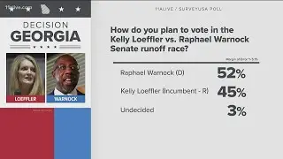 Here are where the survey poll votes stand for the Georgia Senate runoff race