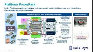 Virtual Smart Variant.CON: A. Kowalzik | Rolls-Royce Power Systems AG