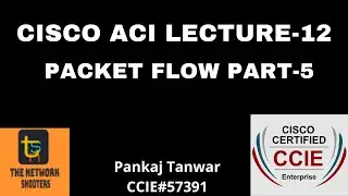 CISCO ACI LECTURE 12 (PACKET FLOW PART 5) CCIE 57391