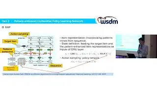 WSDM-23 Cup day: Data Denoising in Recommender Systems