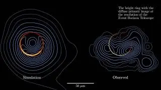 Anatomy of a black hole image