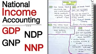 GDP, NDP, GNP, NNP || National Income Accounting || Indian Economy || Lec. 11 || An Aspirant !