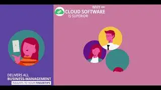 Clouds Software-Organic Campaign Ad