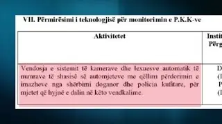 A1 Report - Vjedhja e makinave, miratohet plani antitrafik, regjistrim çdo të dhëne