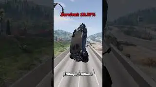 Koenigsegg Jesko Absolut vs. Pothole