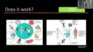 Revolutionising Cardiovascular Health: Clinical Advancements and Insights (September 2024)