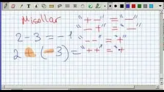 Musbat va manfiy sonlarni qo'shishga misollar. Matematika 6-sinf. 33-dars