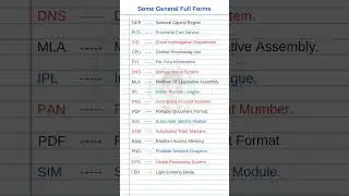 Full forms of PAN, PDF, DNS, GPS | Important GK Questions 