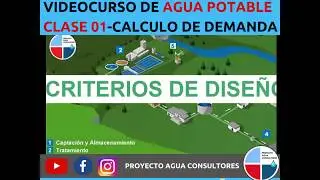 CLASE 01  AGUA POTABLE- CRITERIOS DE DISEÑO - CALCULO DE DEMANDA