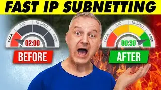 Fast IP Subnetting - IT Exams and Interviews