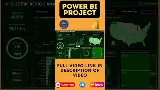 Power BI Dashboard Project | Power BI Tutorial for Beginners 2024 | Power BI Course 