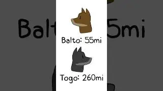 Balto & Togo: Hero Dog Controversy -  Pugmire RPG 