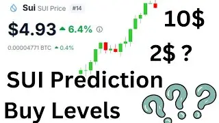 SUI Price Prediction 2025 | SUI Coin Technical Analysis