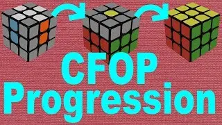 Full CFOP Tutorial: How to Learn F2L, OLL, & PLL