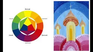 Рисуем часовню гуашью. Поэтапный видеоурок. Открытка к пасхе. Колористика. Цветовой круг.