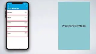 #5 Understanding Weather List Screen