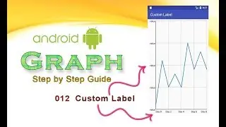 012: Custom Label : Android Graph View tutorial