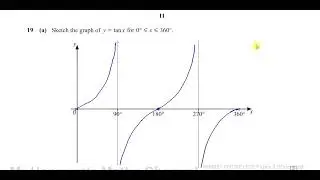 0580/21/M/J/21, (IGCSE), Paper 21,  Q19, Trigonometry, Tangent Curve, Solving Trig Equations