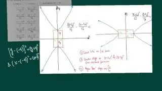 Conics, hyperbola: given center, intercepts and asymptote, find the equation of a hyperbola