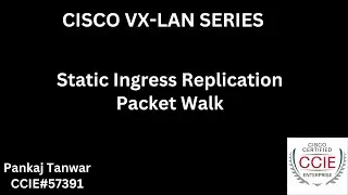 CISCO VXLAN Packet Flow Static ingress replication : CCIE 57391