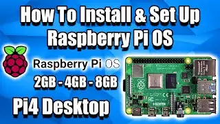 How To Install & Set Up Raspberry Pi OS - Pi4 Pi3 Pi2