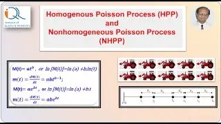 Homogeneous and Nonhomogeneous Poisson Process (HPP and NHPP) for repairable systems