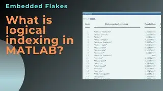 Logical Indexing in MATLAB | Introduction to logical indexing